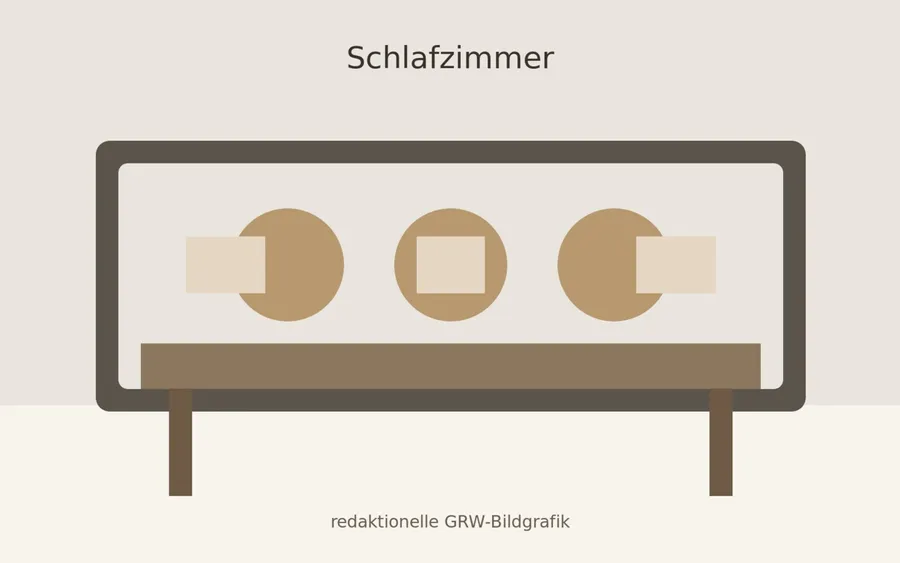 Schlafzimmer ruhig einrichten: ein zurückgenommenes Konzept aus der Beratung